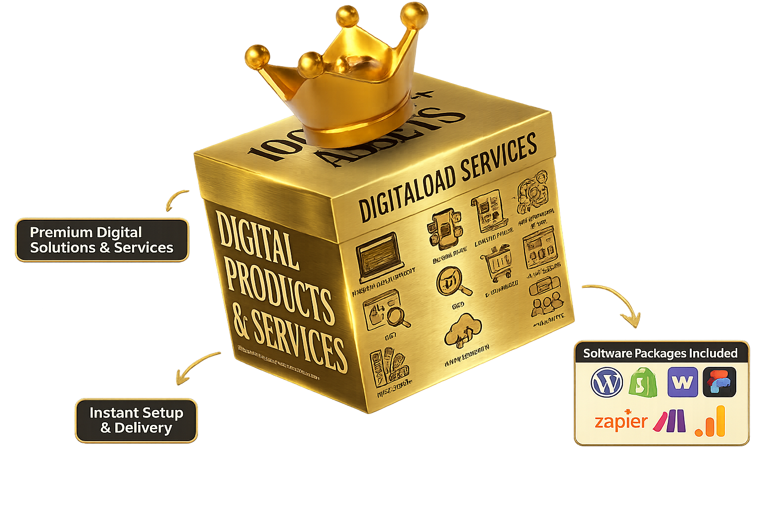 Digitaload Digital Services and Products